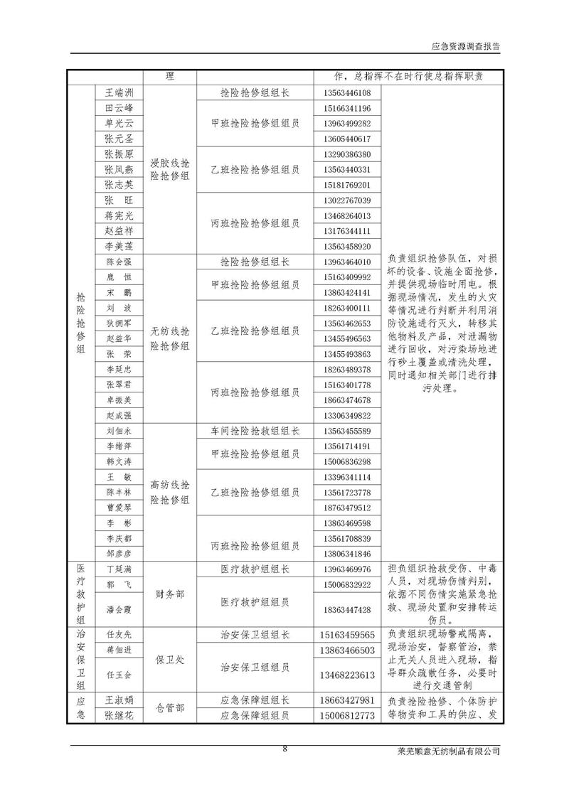 5-˳޷Ʒ޹˾ӦԴ鱨_ҳ_10.jpg